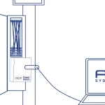 Welcome The Latest Invention in Data Logging With Heightened Accuracy and Flexibility